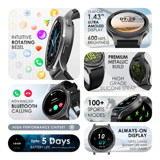 Pebble Revolve Pro Smart Watch