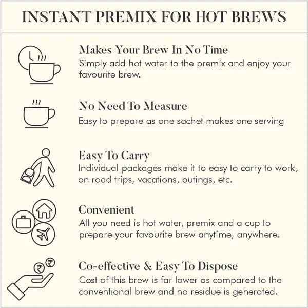 Octavius Tea & Premix Collection - Pick Your Brew - 13 Variants