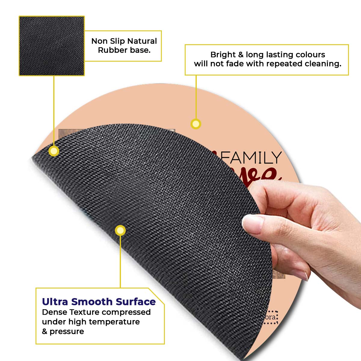 Personalised Forever Family Love - Mouse Pad