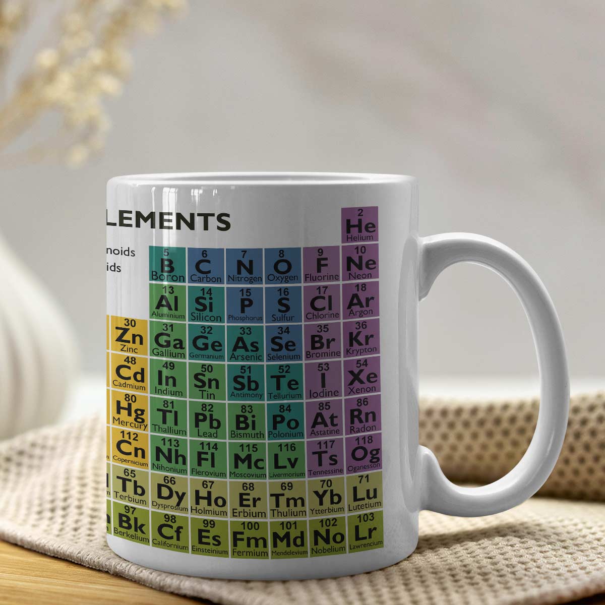 Periodic Table Coffee Mug-1