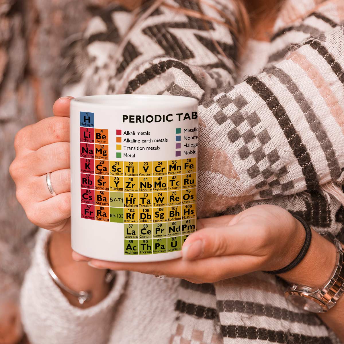 Periodic Table Coffee Mug-2