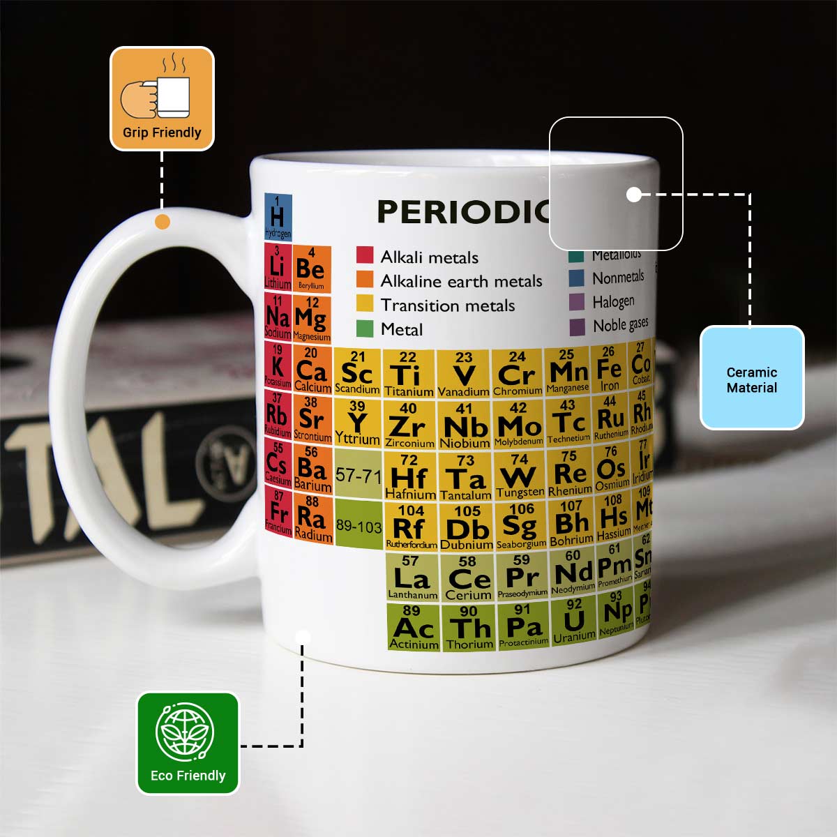 Periodic Table Coffee Mug-3