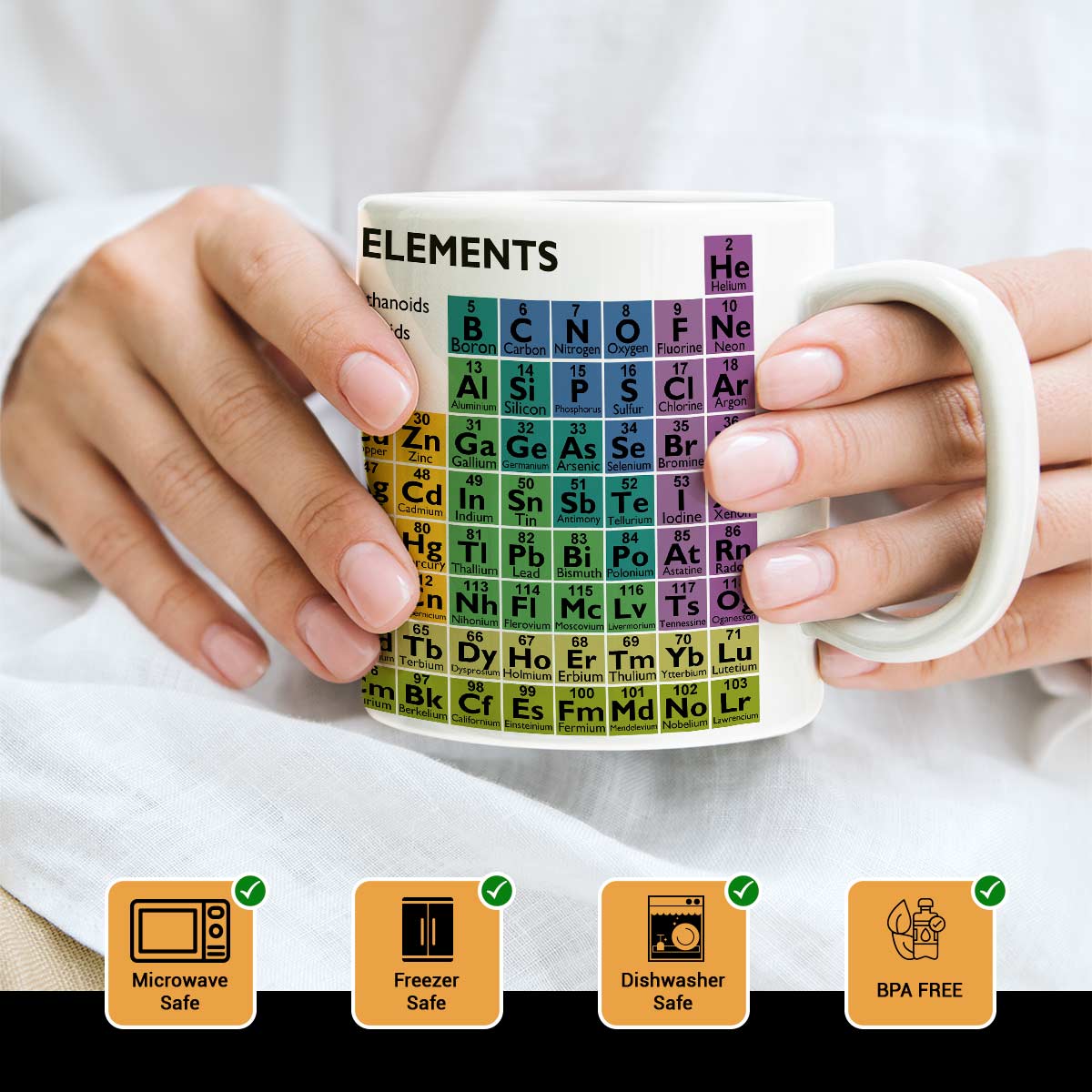Periodic Table Coffee Mug-4