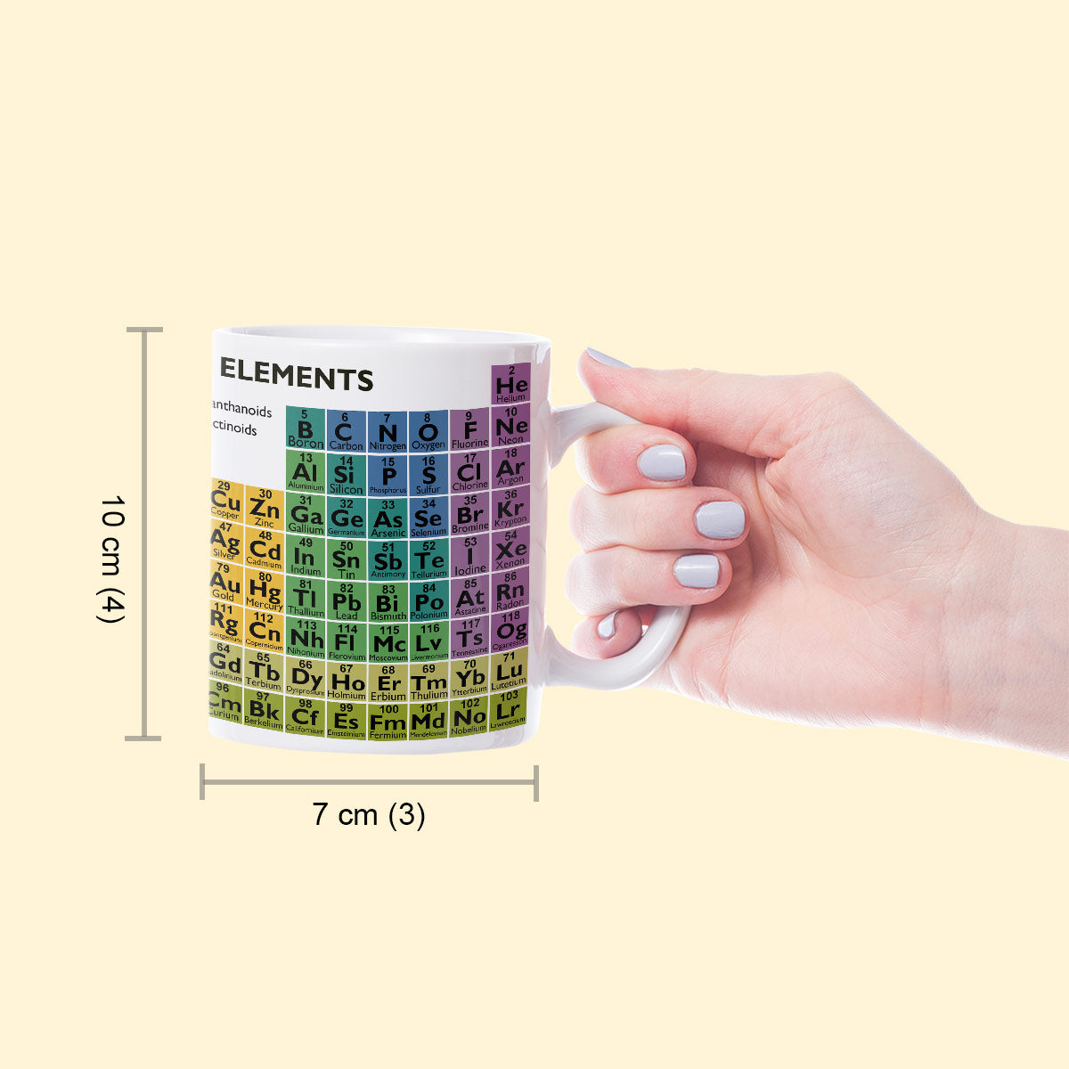 Periodic Table Coffee Mug-5