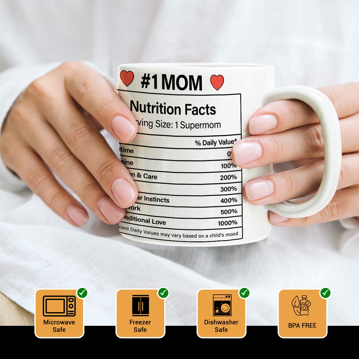 #1 Mom Nutrition Facts Coffee Mug Gift For Mom
