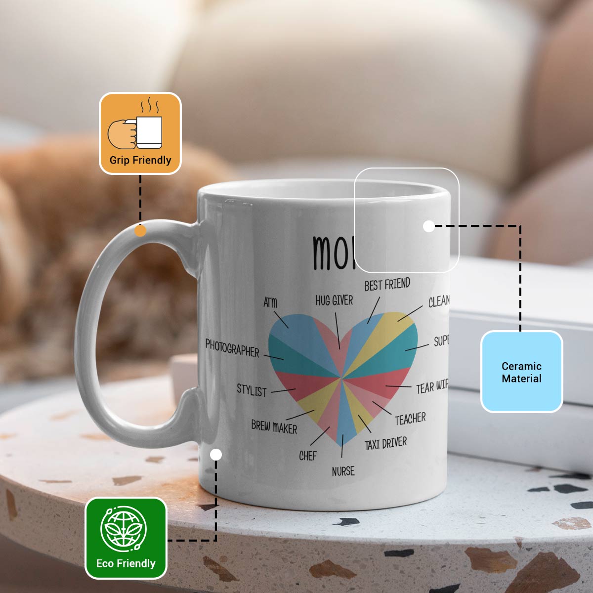 All In One Mom Coffee Mug Gift For Mother's Day