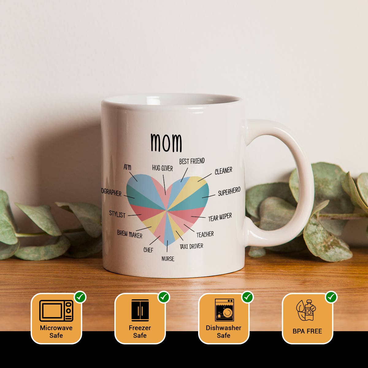All In One Mom Coffee Mug Gift For Mother's Day