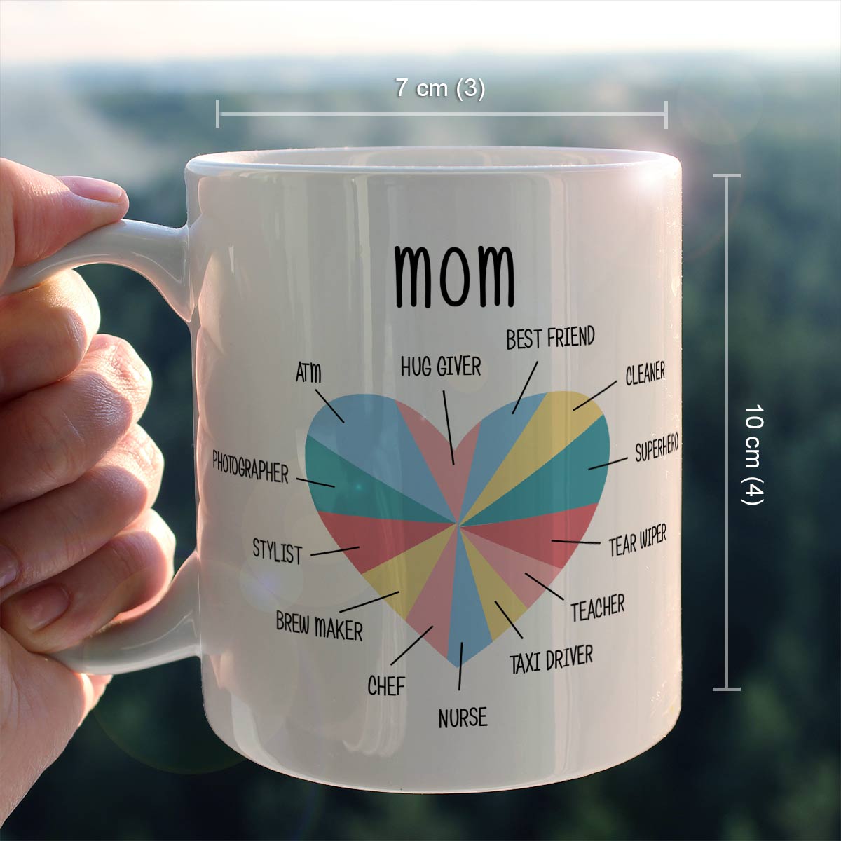 All In One Mom Coffee Mug Gift For Mother's Day