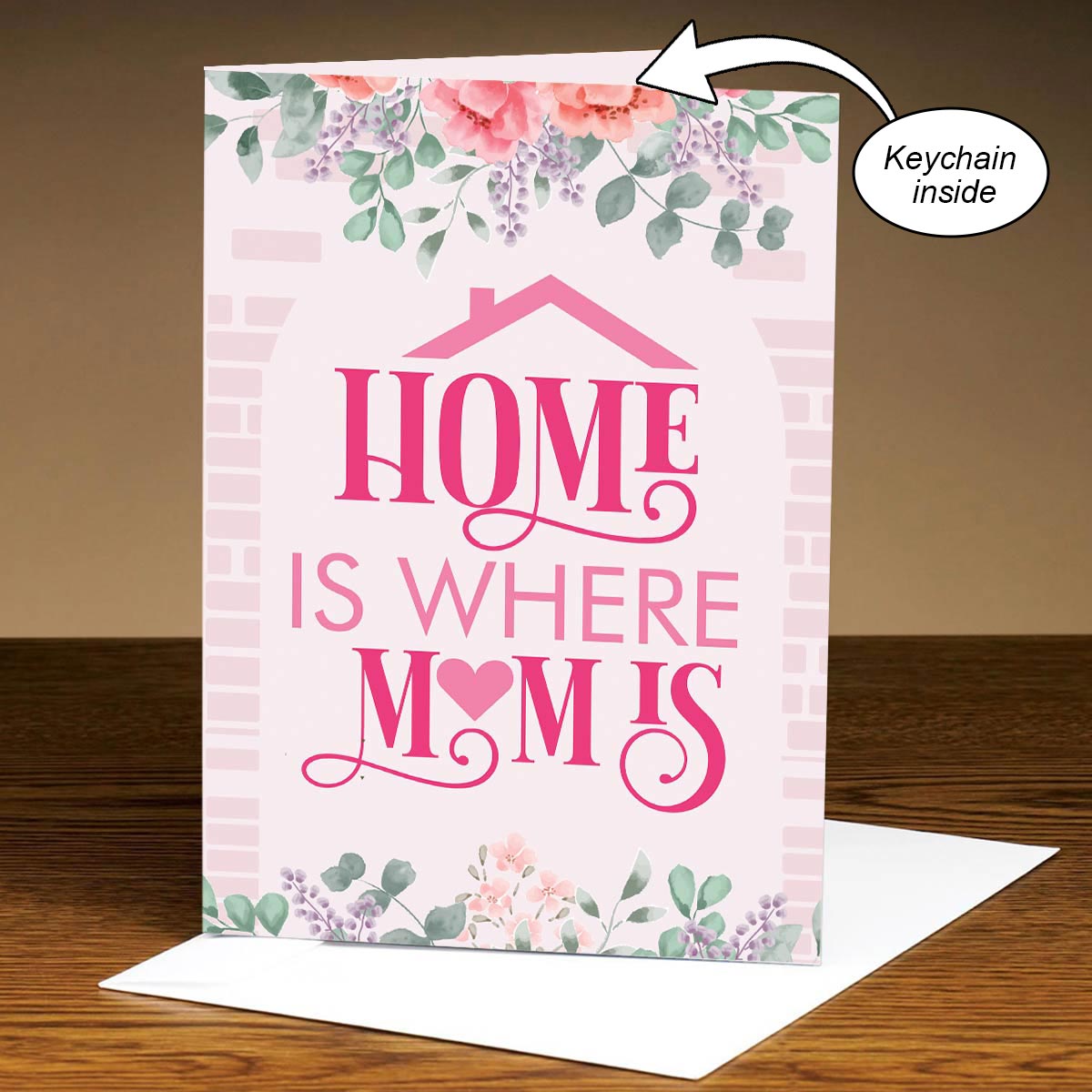 Home Is Where Mom Greeting Card & Keychain Combo Gift For Mother's Day