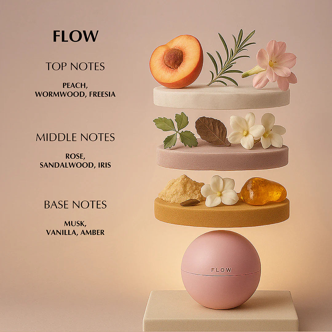 Flow Perfume for Women