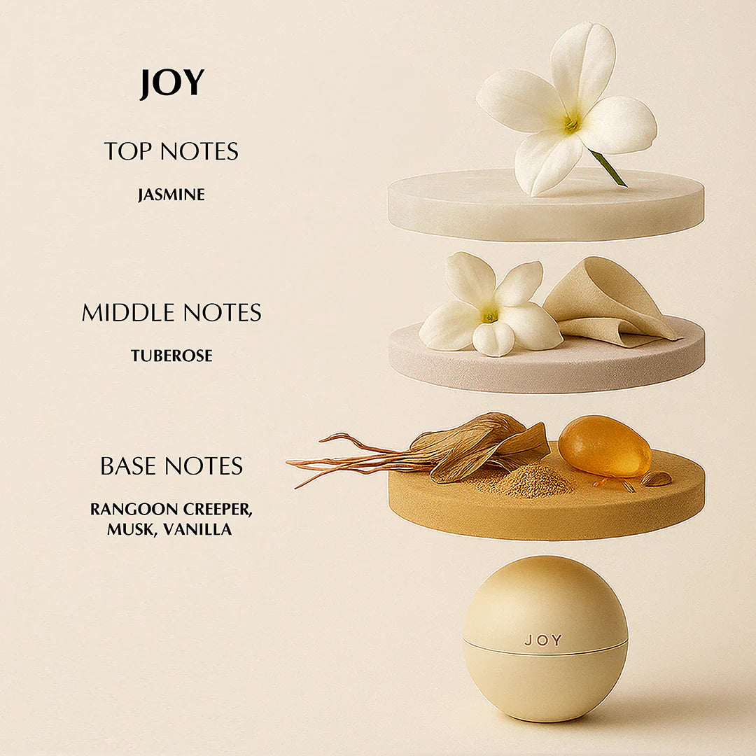 Eze Fresh Jasmine Joy Perfume for Women