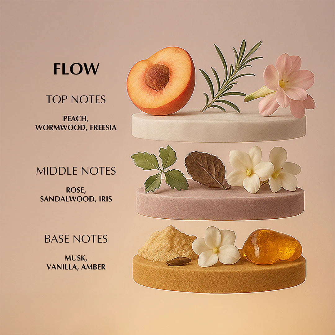 EZE FLOW - 18ML | WOMEN's PERFUME
