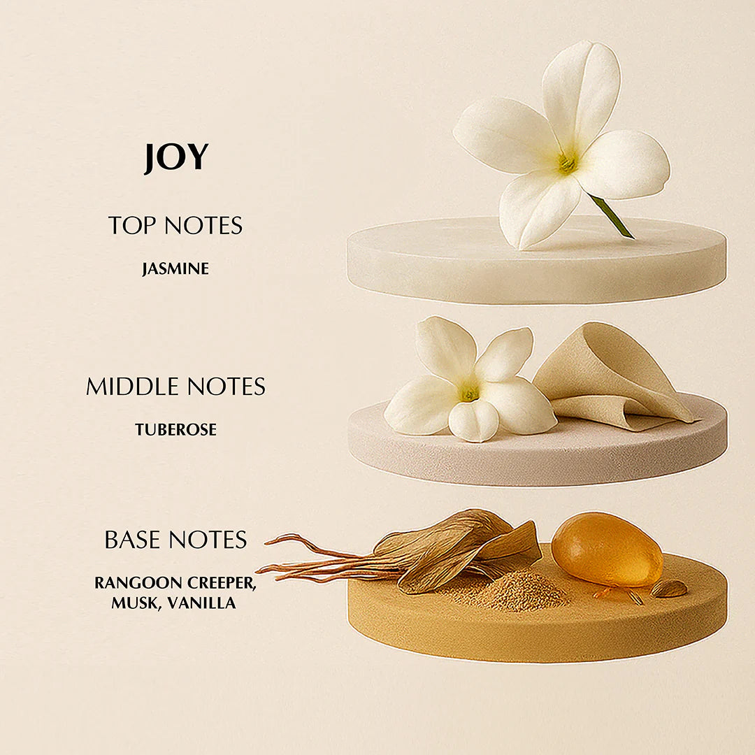 EZE JOY - 18ML | WOMEN's PERFUME