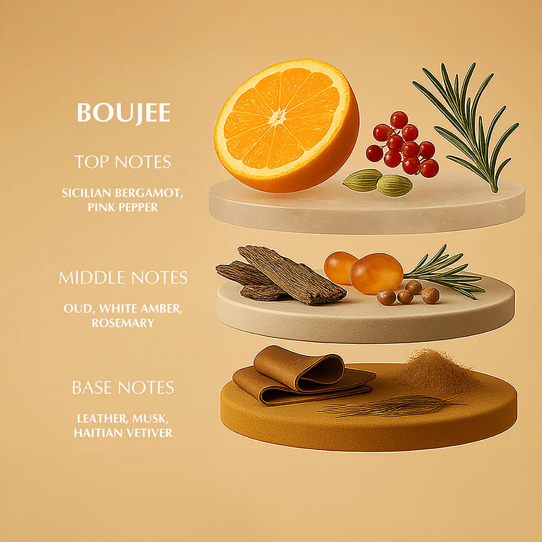 EZE BOUJEE - 18ML | UNISEX PERFUMES