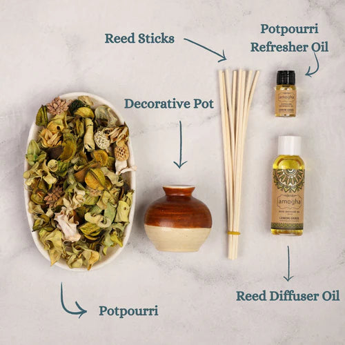 Iris Amogha Lemongrass Fragrance Gift Set