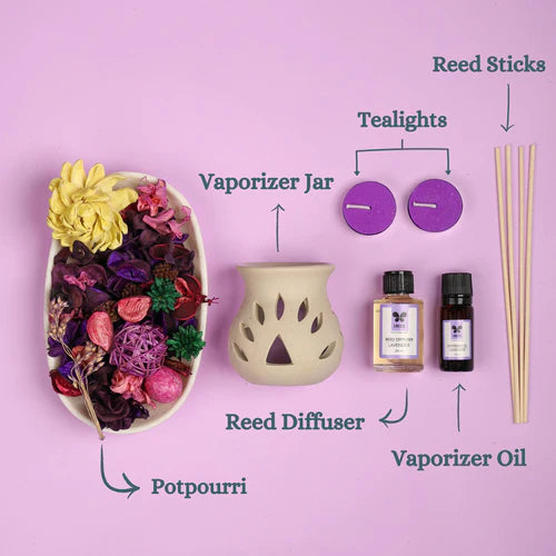 Iris Lavender Fragrance Gift Set - 326