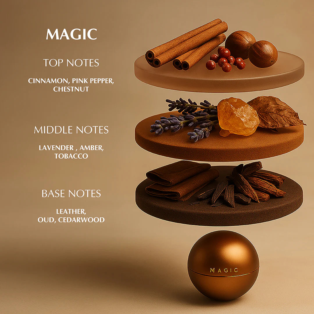 Eze Fresh Chestnut Magic Perfume for Men