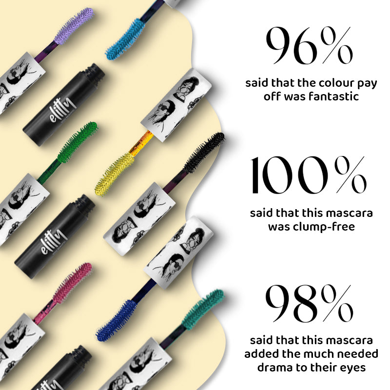Elitty Eye Drama Mascara Combo