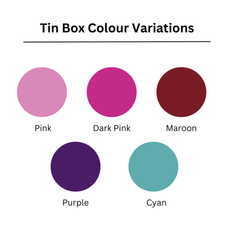 Personalised Childhood Memory Box