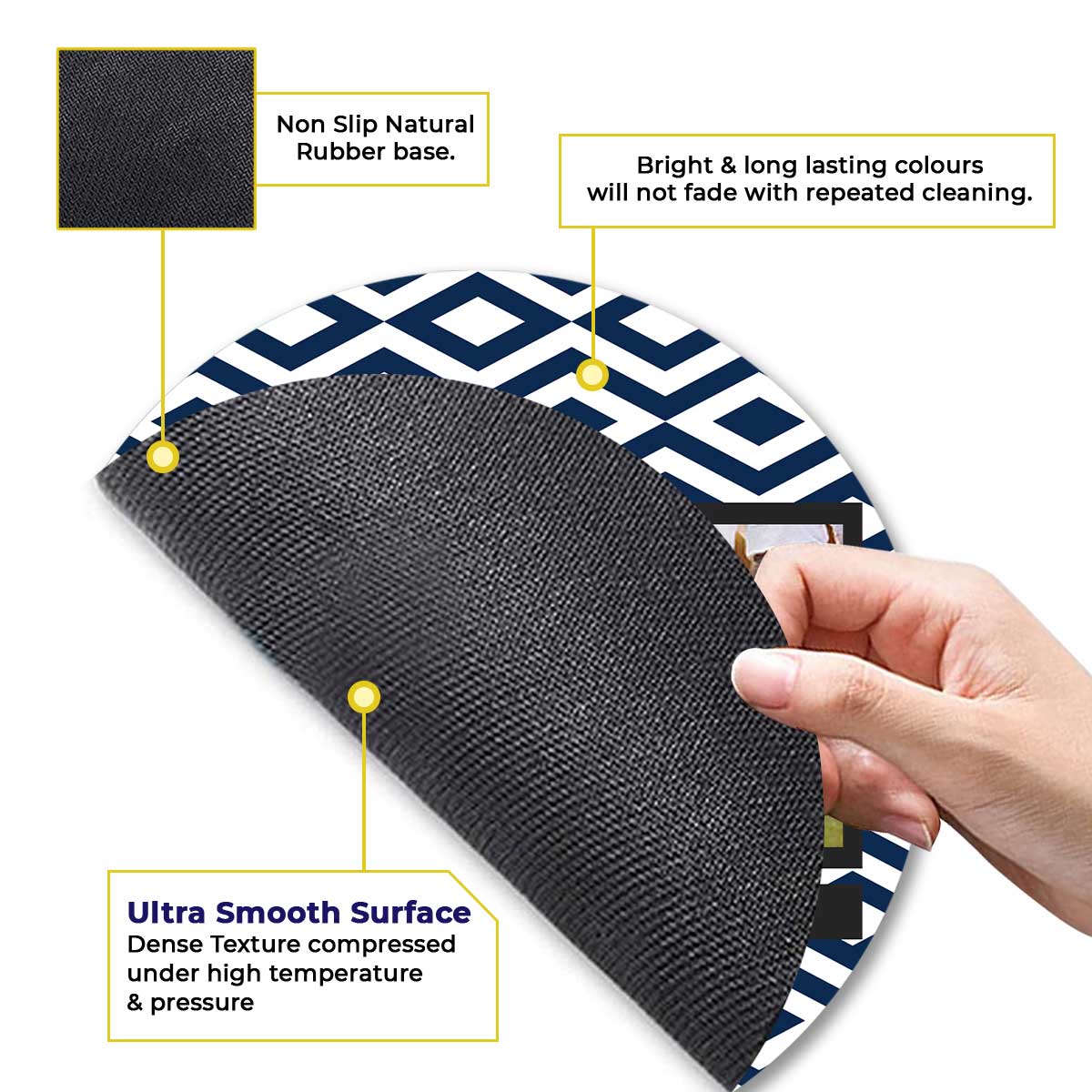 Personalised Family-Themed Mouse Pad