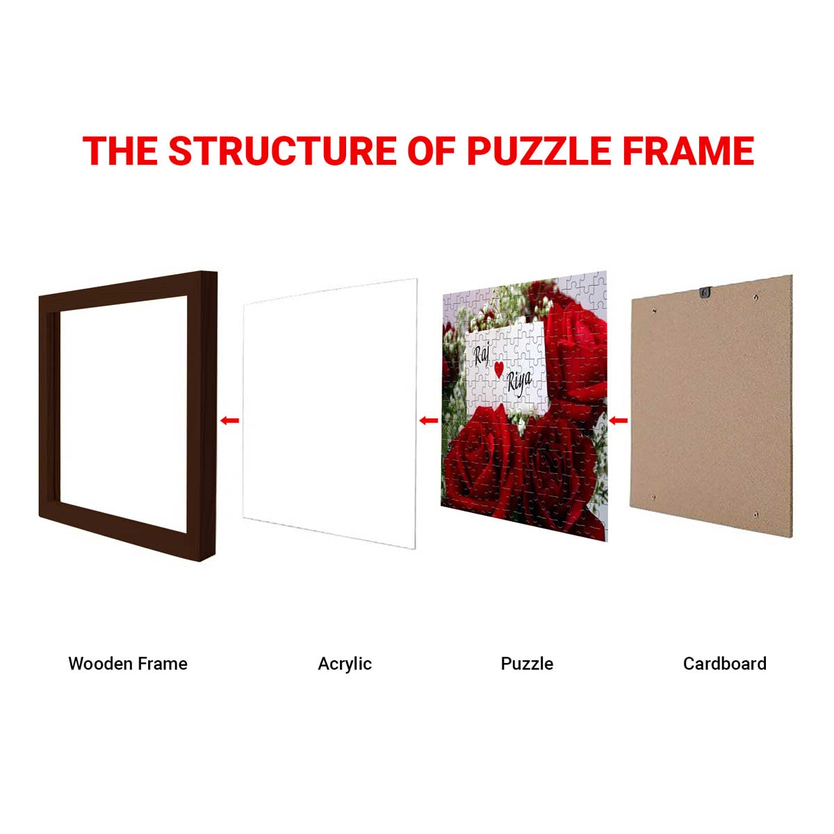 Romance At Its Best Jigzaw Puzzle-3