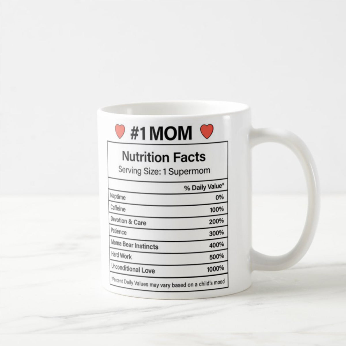 No 1 Mom Nutrition Facts Coffee Mug-4