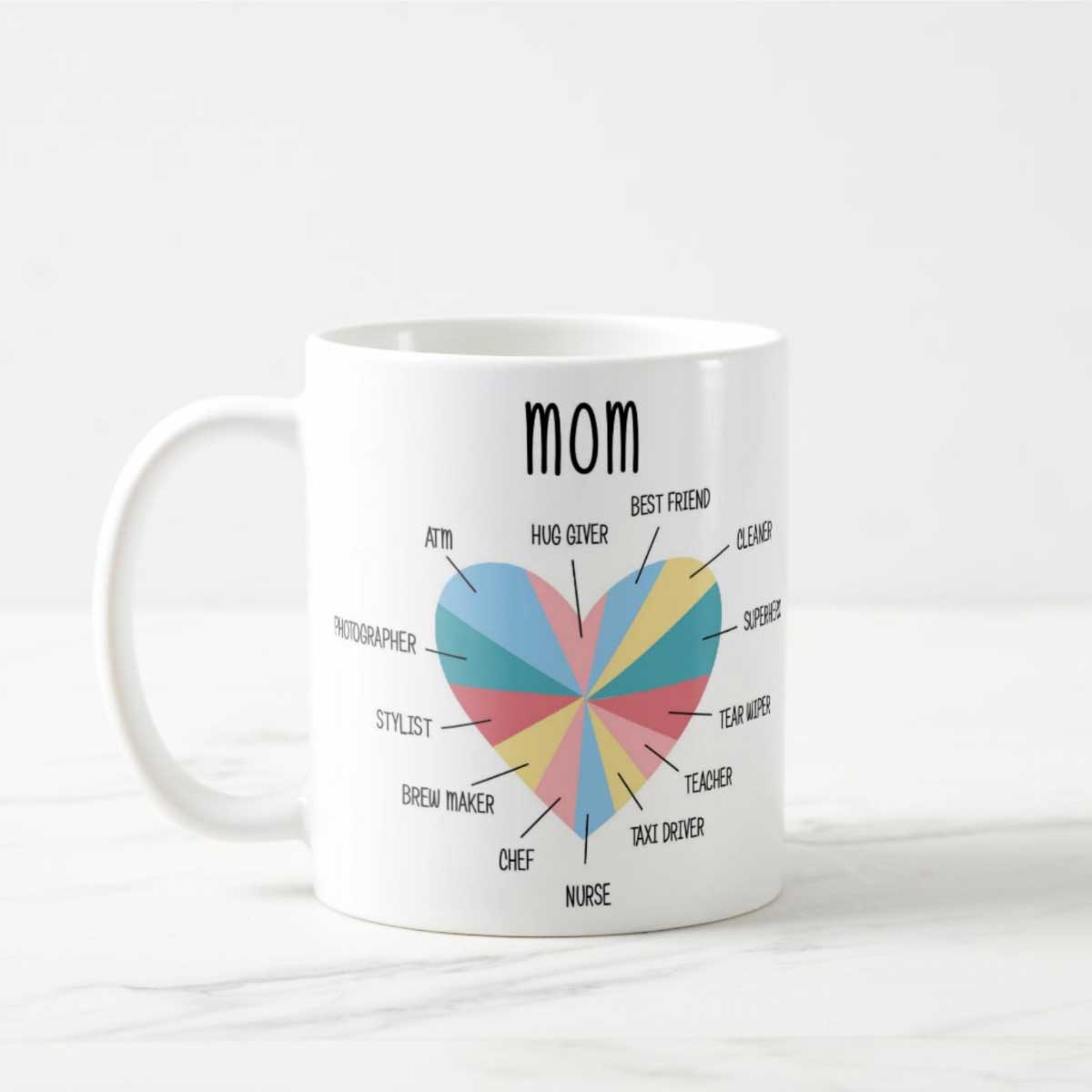 Mom's Heart Coffee Mug-1