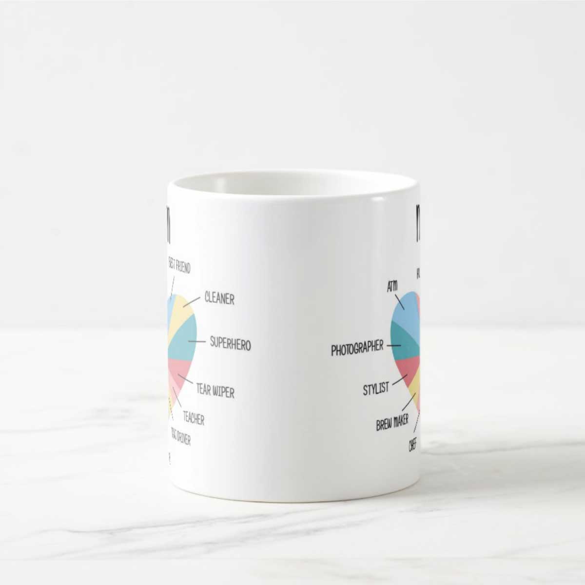 Mom's Heart Coffee Mug-4