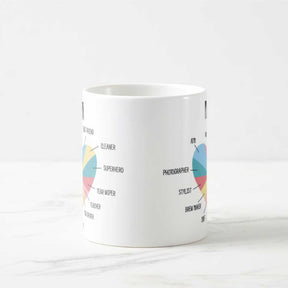 Mom's Heart Coffee Mug-4