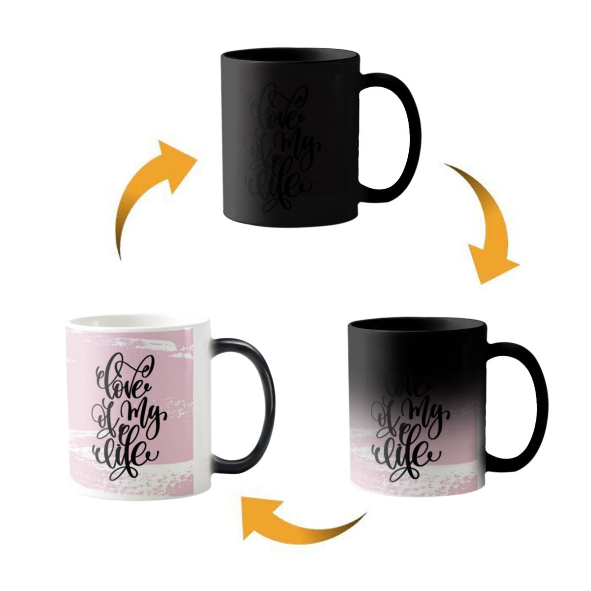 Personalized The Love of My Life Magic Mug for Boyfriend & Girlfriend-4