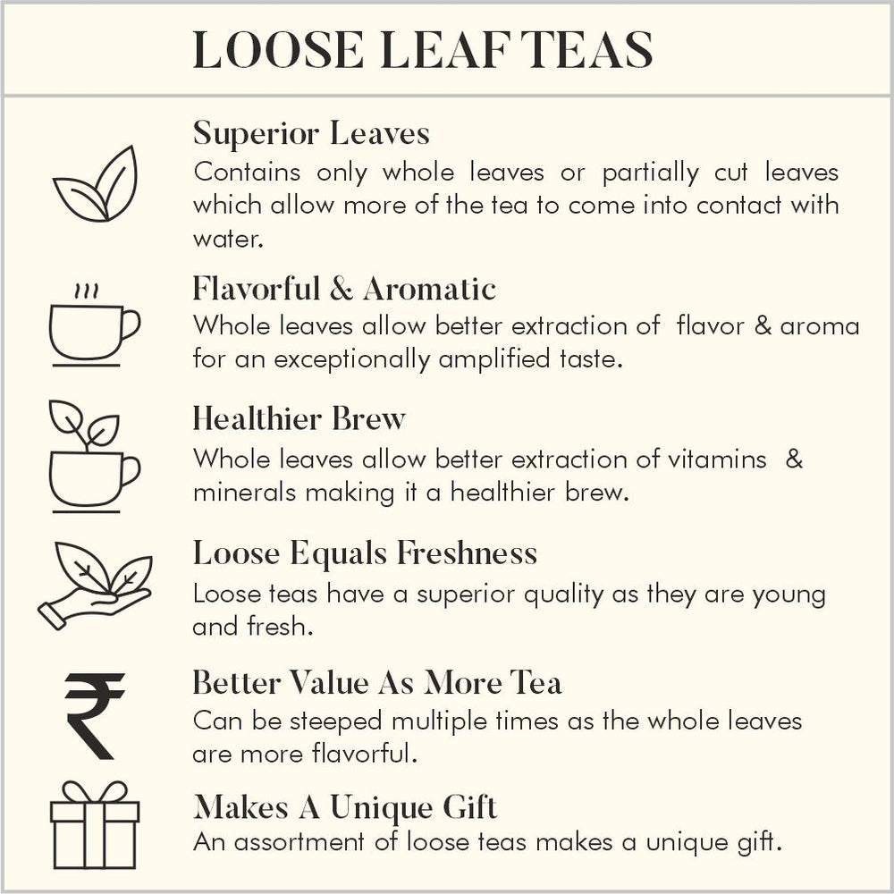 Tea Time Treasure-Charming Chais (4 Assorted Loose Leaf Black Teas)-6