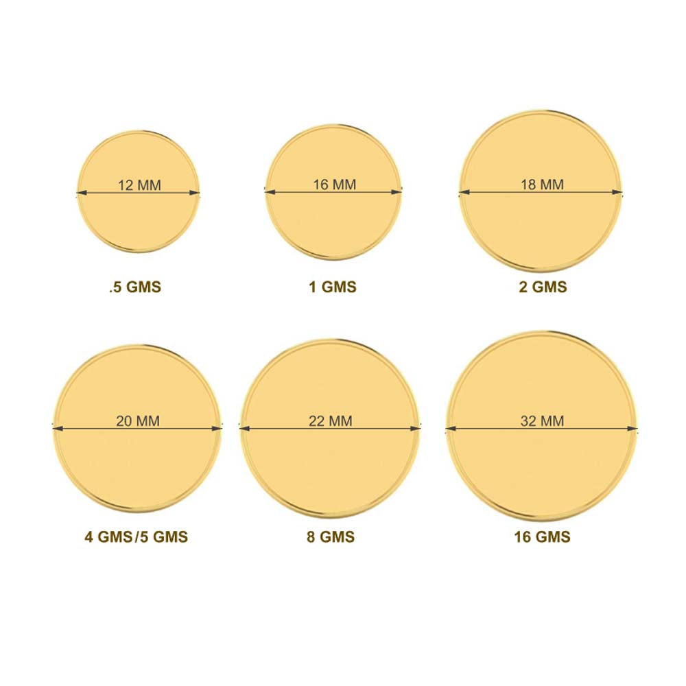 Photo Engraved 22K Gold Coin-5