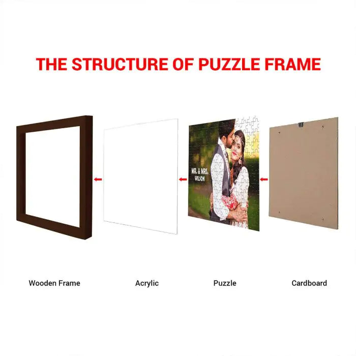Personalised Happy Couple Puzzle-5