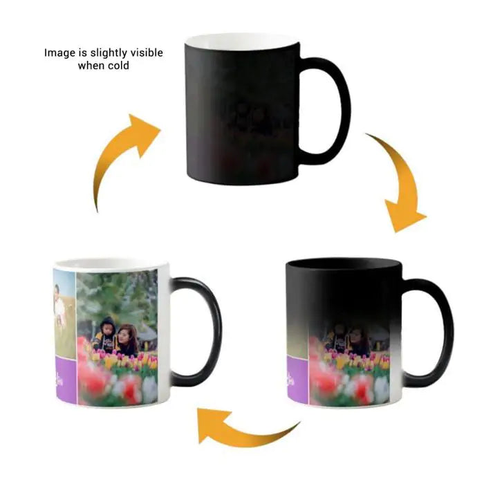 Personalized We Love You Mom Magic Coffee Mug Gift For Mother's Day 4
