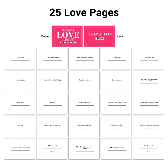 Personalised What I love about You by Me-7