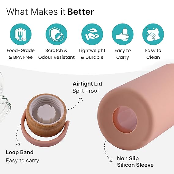 Silicon glass bottle
