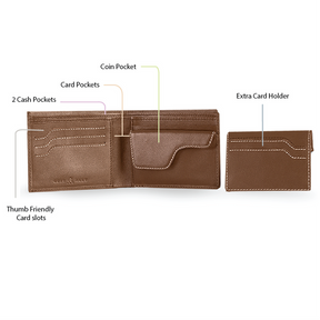 Explorer Smart Wallet (AirTag Compatible)