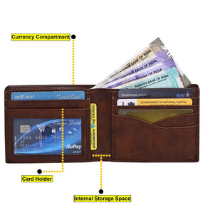 Classic Brown Personalized Photo Wallet for Men