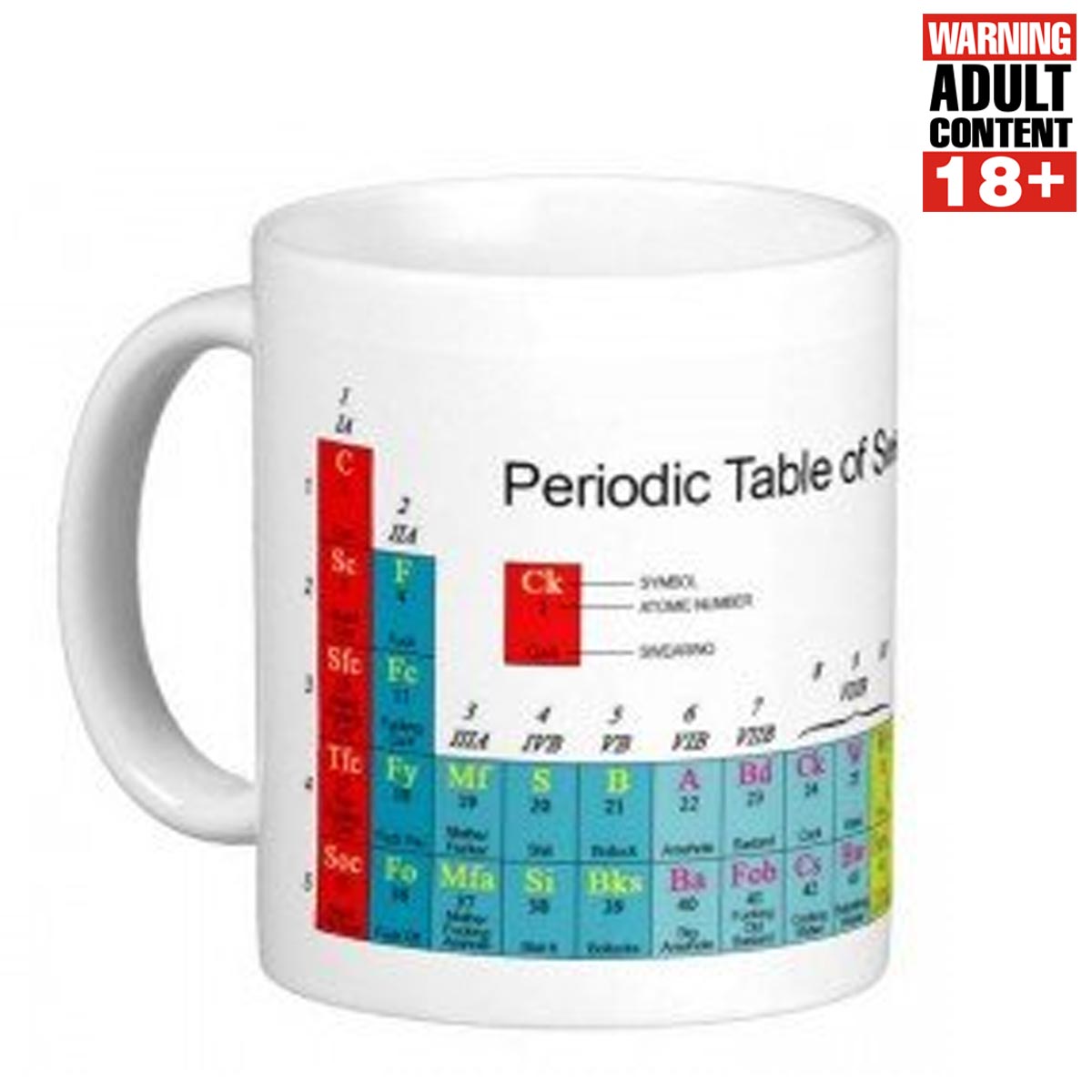 Periodic Table of Swearing Mug (For Adults)