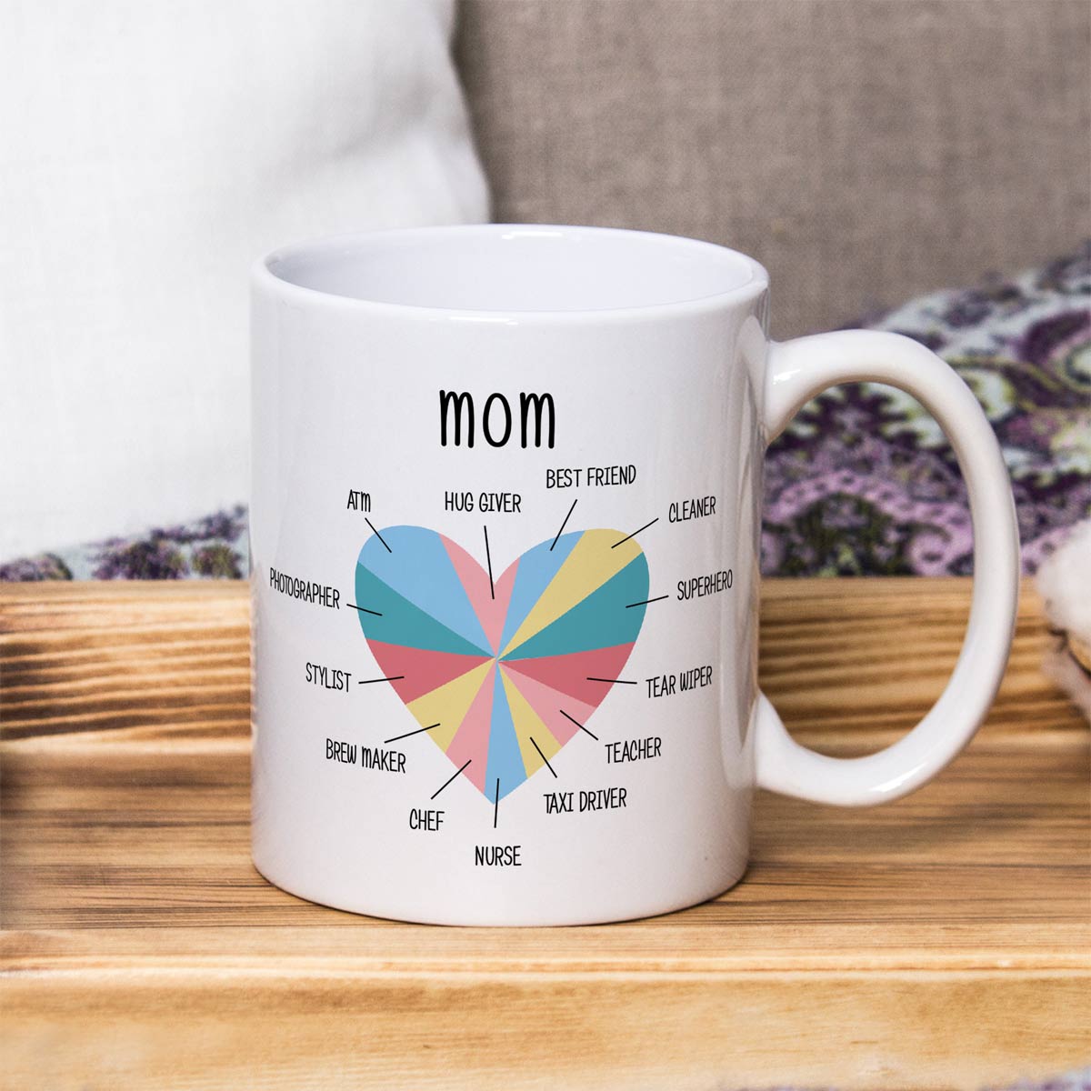 All In One Mom Coffee Mug Gift For Mother's Day