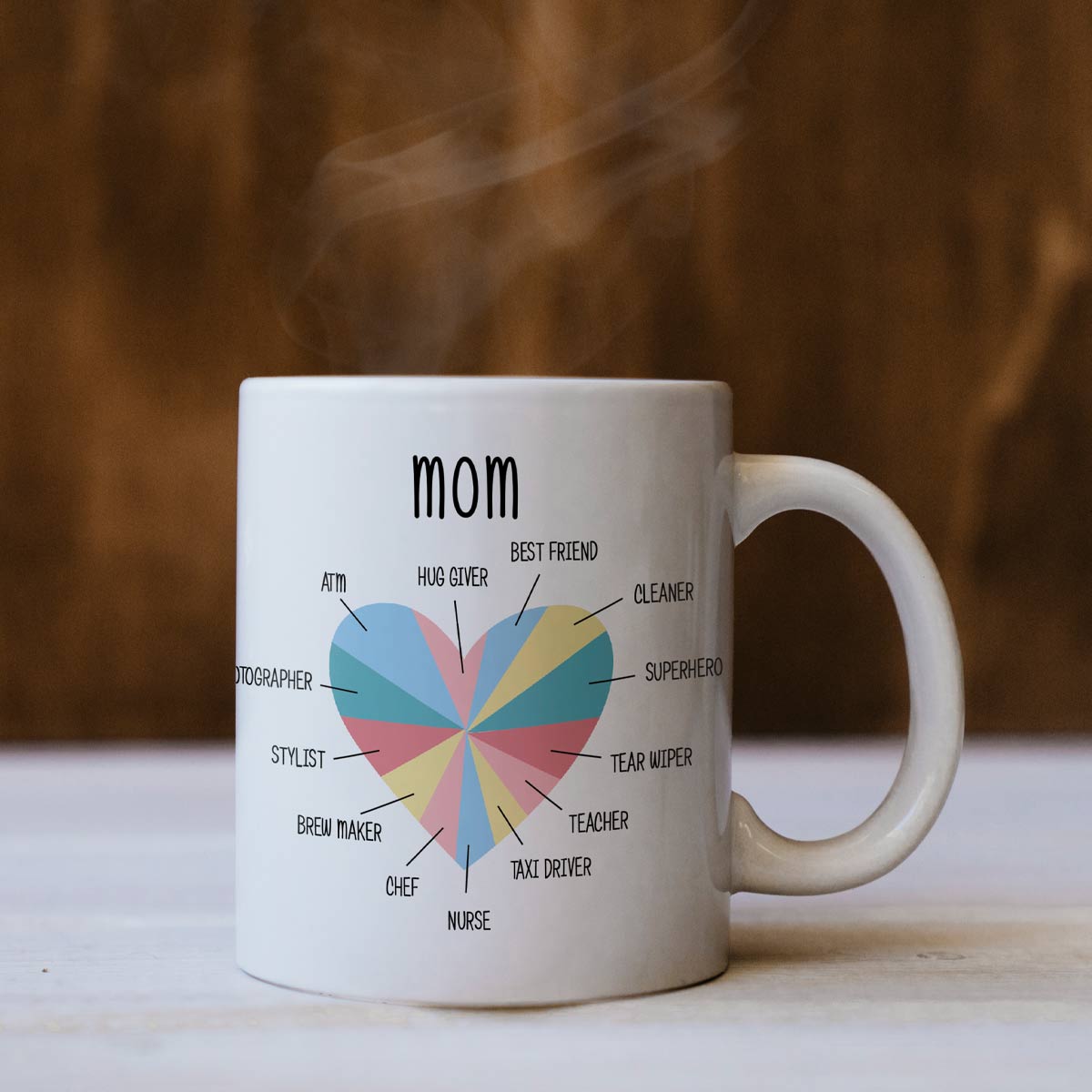 All In One Mom Coffee Mug Gift For Mother's Day