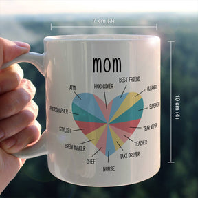 All In One Mom Coffee Mug Gift For Mother's Day