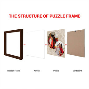 Personalized Love Story Jigsaw Puzzle Gift For Couple