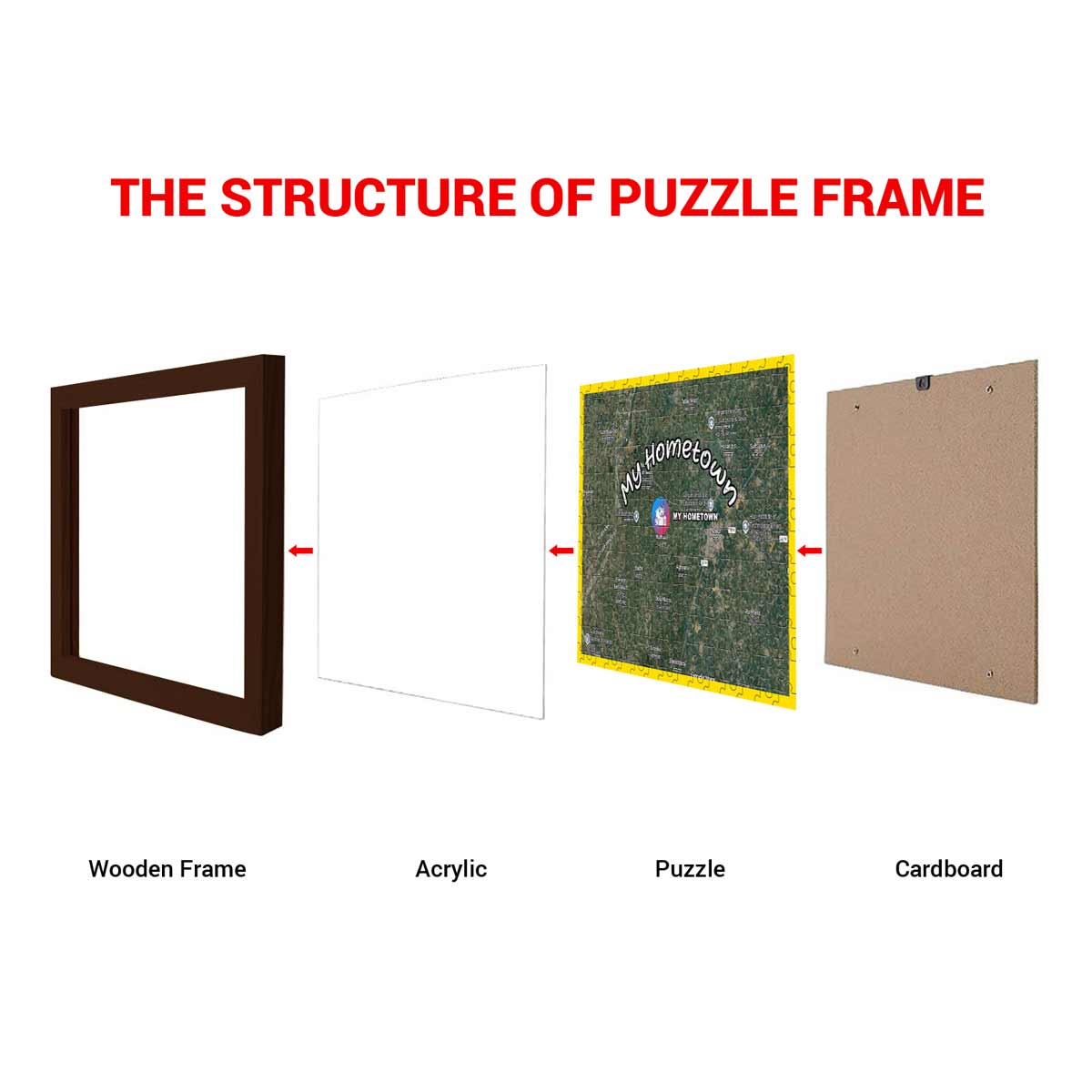 Customized My Hometown Map Jigsaw Puzzle Gift_2