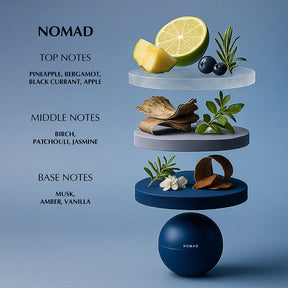 Nomad Best Perfume for Men