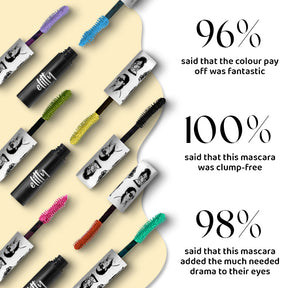 Elitty Colour Splash Mascara Combo