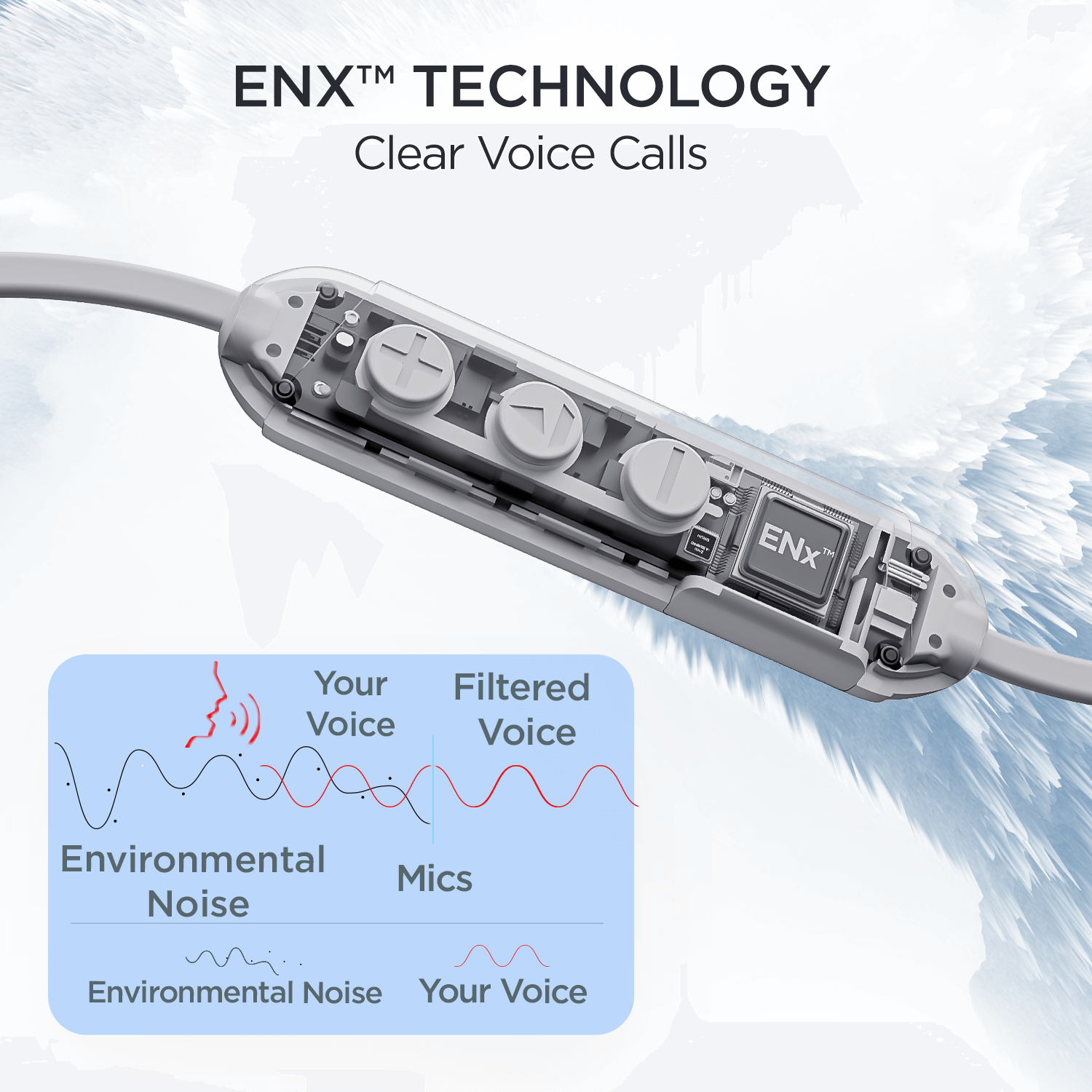 Boat Rockerz Trinity Neckband