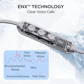 Boat Rockerz Trinity Neckband