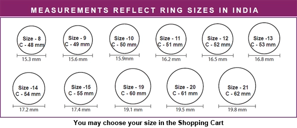 Surat Diamonds Two Become One Ring