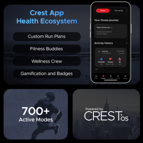 Baot Wave Astra 3 Smart Watch